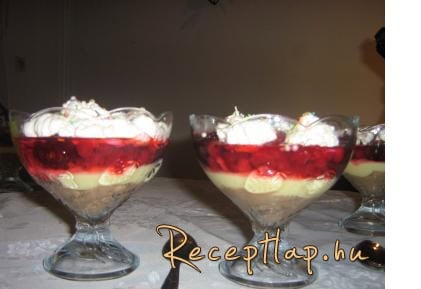 Erdei gyümölcsös puding