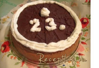 Rigó Jancsi torta, nálunk