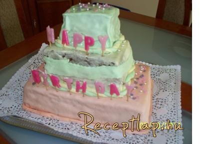 Ajándékdoboz torta