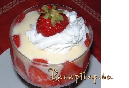 Epres puding kehely