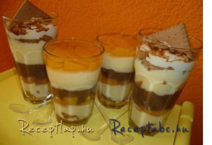 FULLOS PUDINGPOHARAIM:)