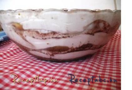 Tiramisu-tojás nélkül