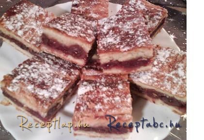 Meggyes pite