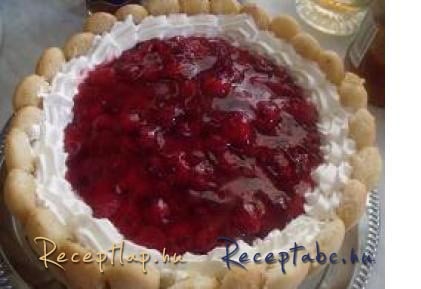 Epres -málnás charlotte torta sütés nélkül