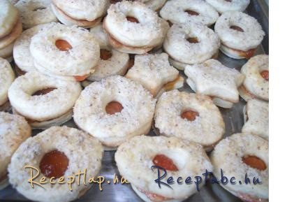 Linzer Karikák