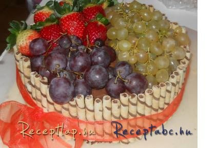 Tejszínes csokoládé torta (ganache)