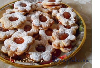 Linzer karikák