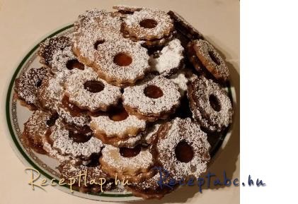 linzer