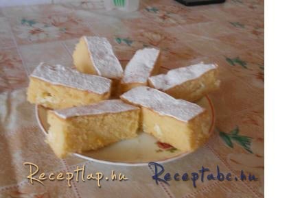 Kavart turos